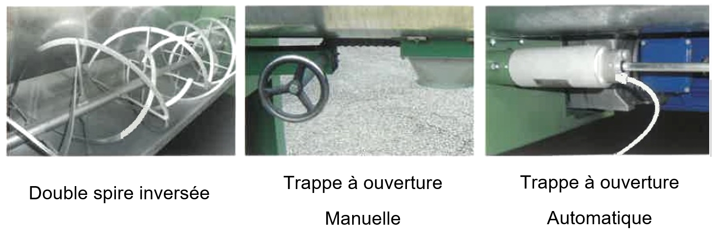 Melangeuse2